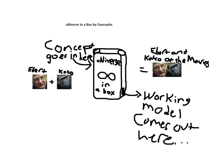 Illustration for article titled MS Paint Gadget Fantasies are as Twisted as They are Unlikely